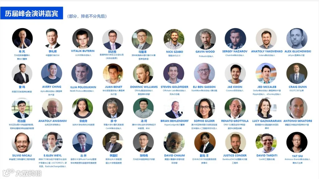 演讲嘉宾.png