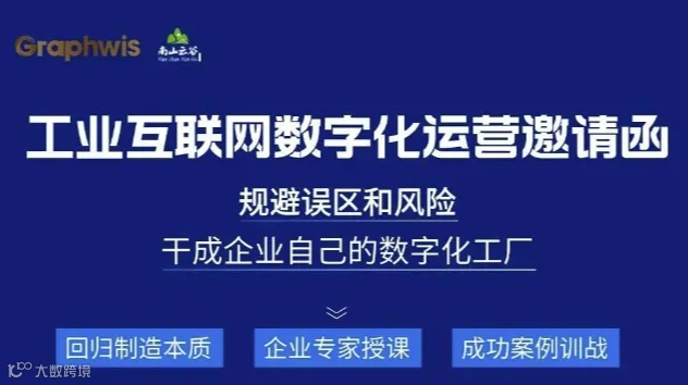 工业互联网数字化运营