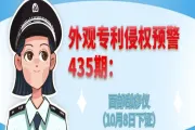 外观专利侵权预警：面部刮痧仪（10月8日下证）