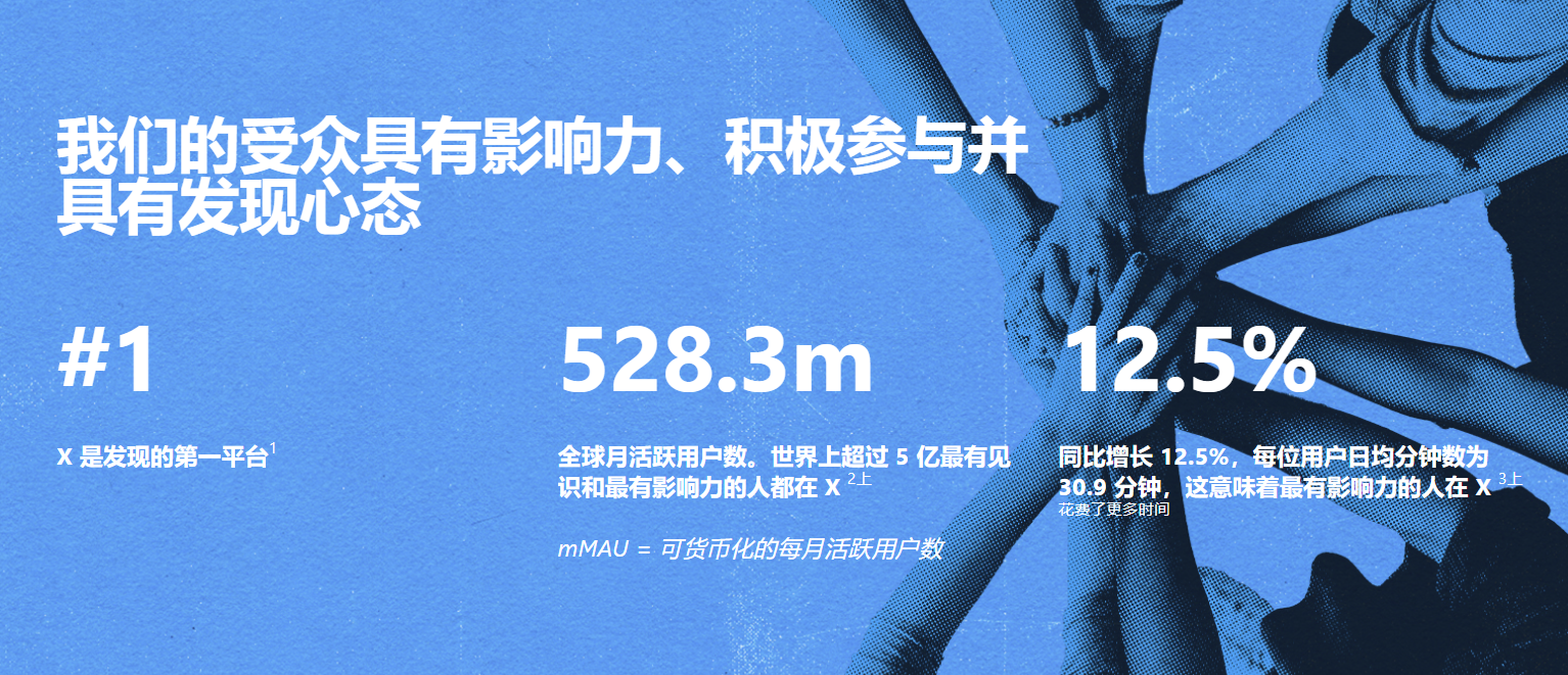 推特的高级搜索工具