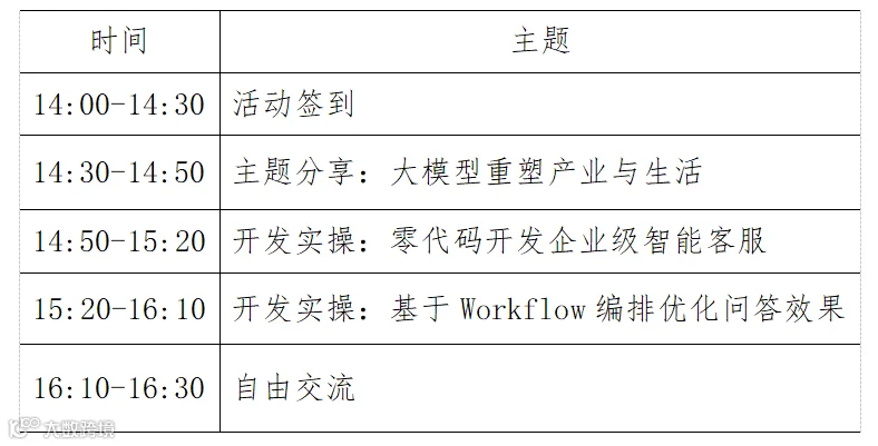 议程图.png
