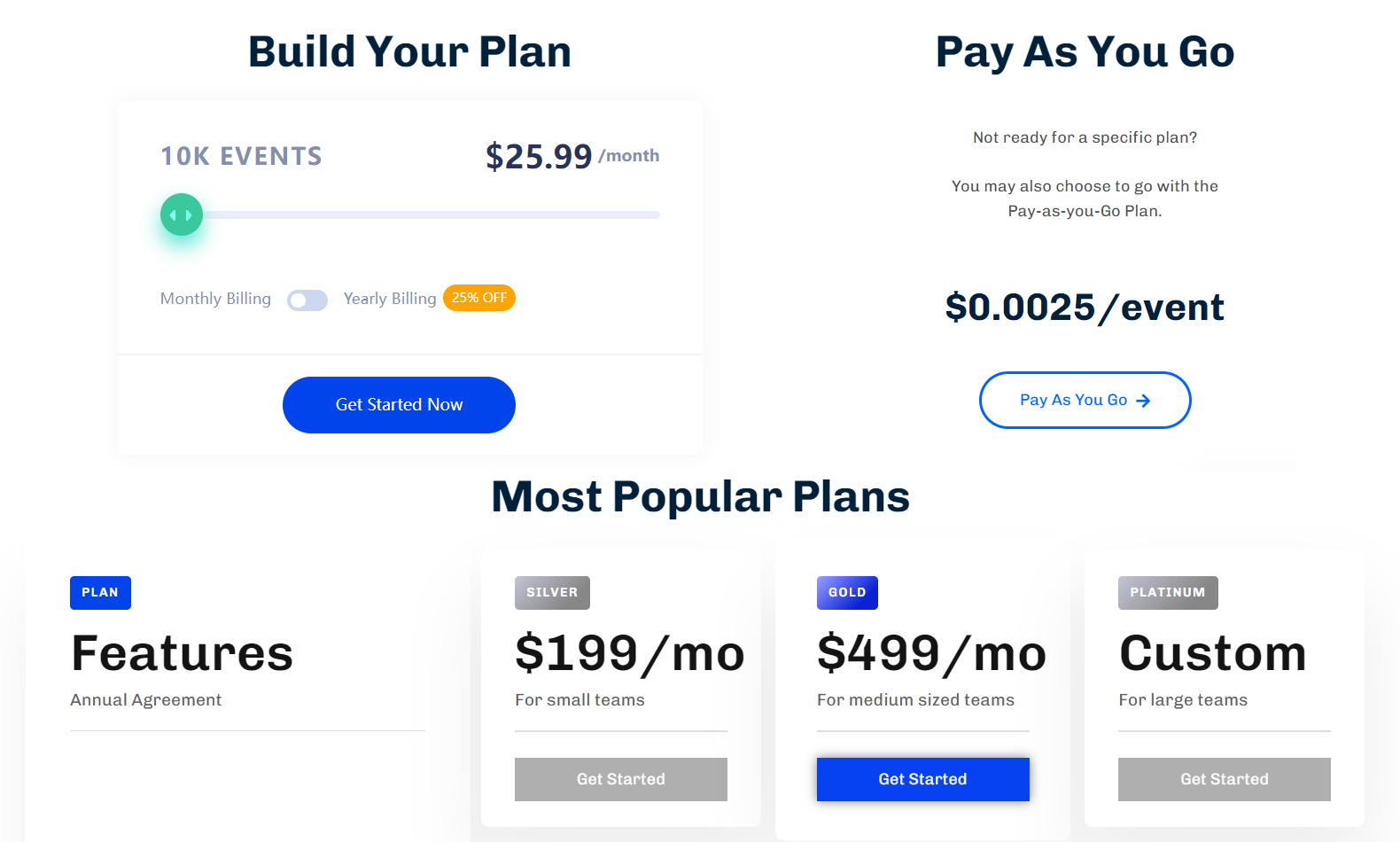 Kissmetrics
