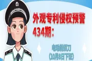 外观专利侵权预警：电动剃须刀（10月8日下证）