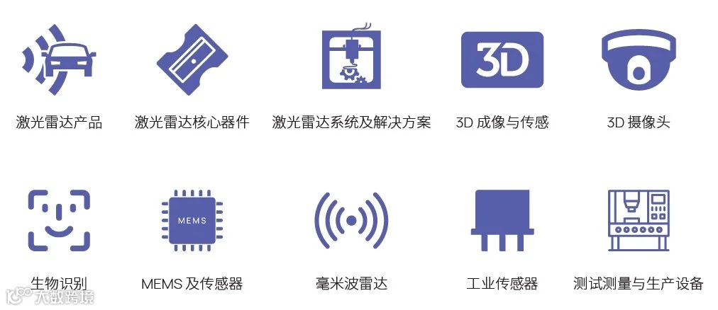 通信.png