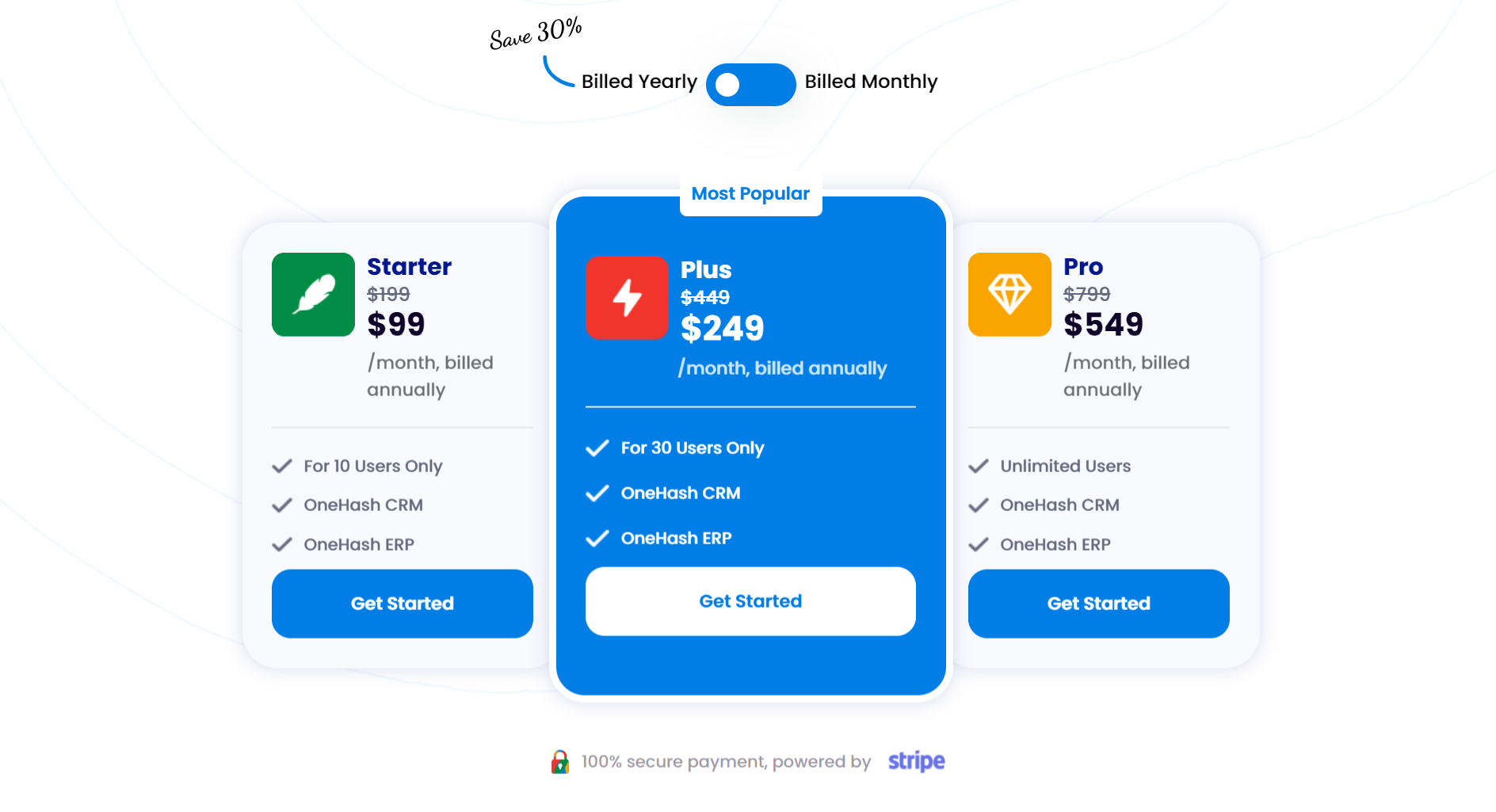 OneHash CRM