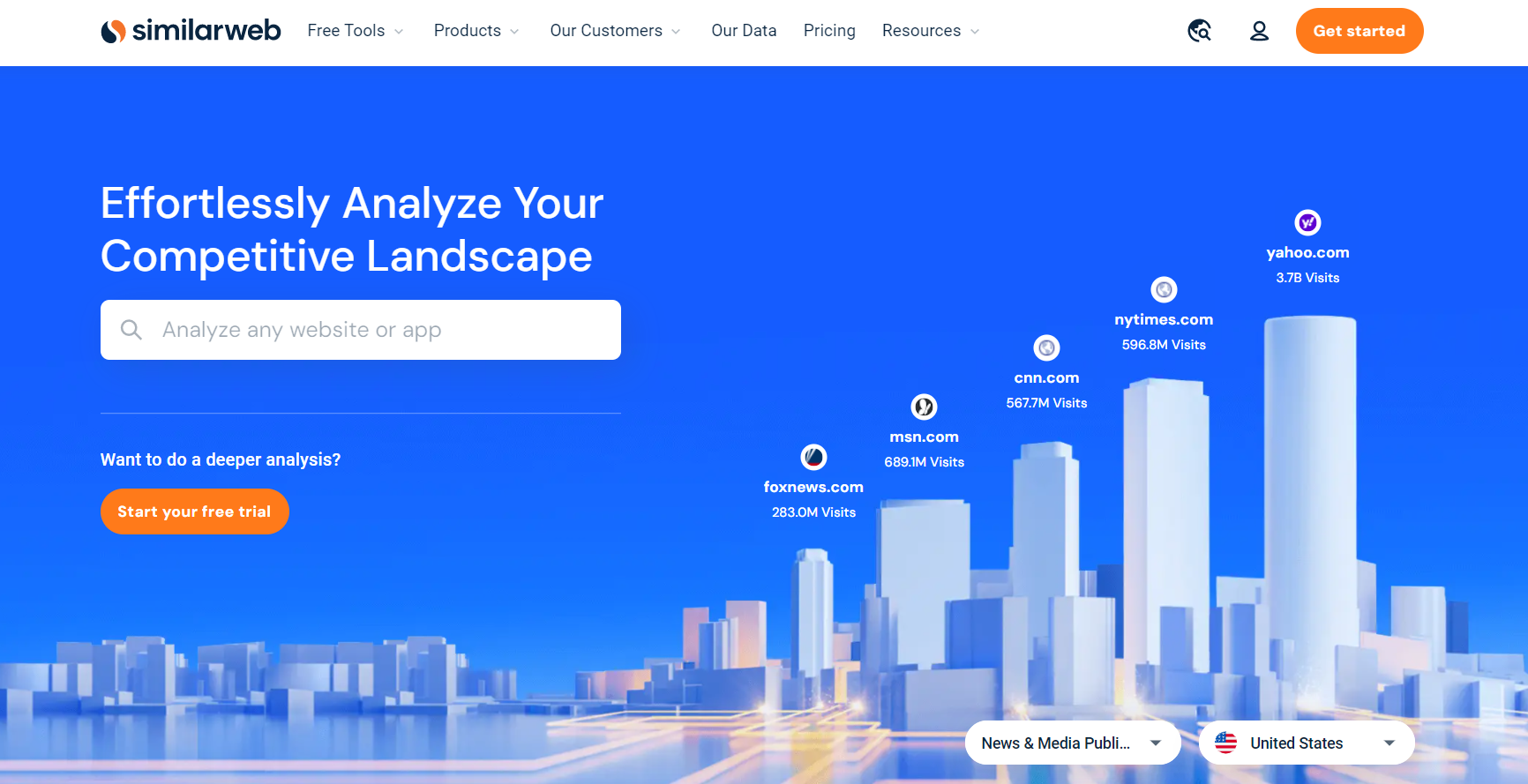 SimilarWeb