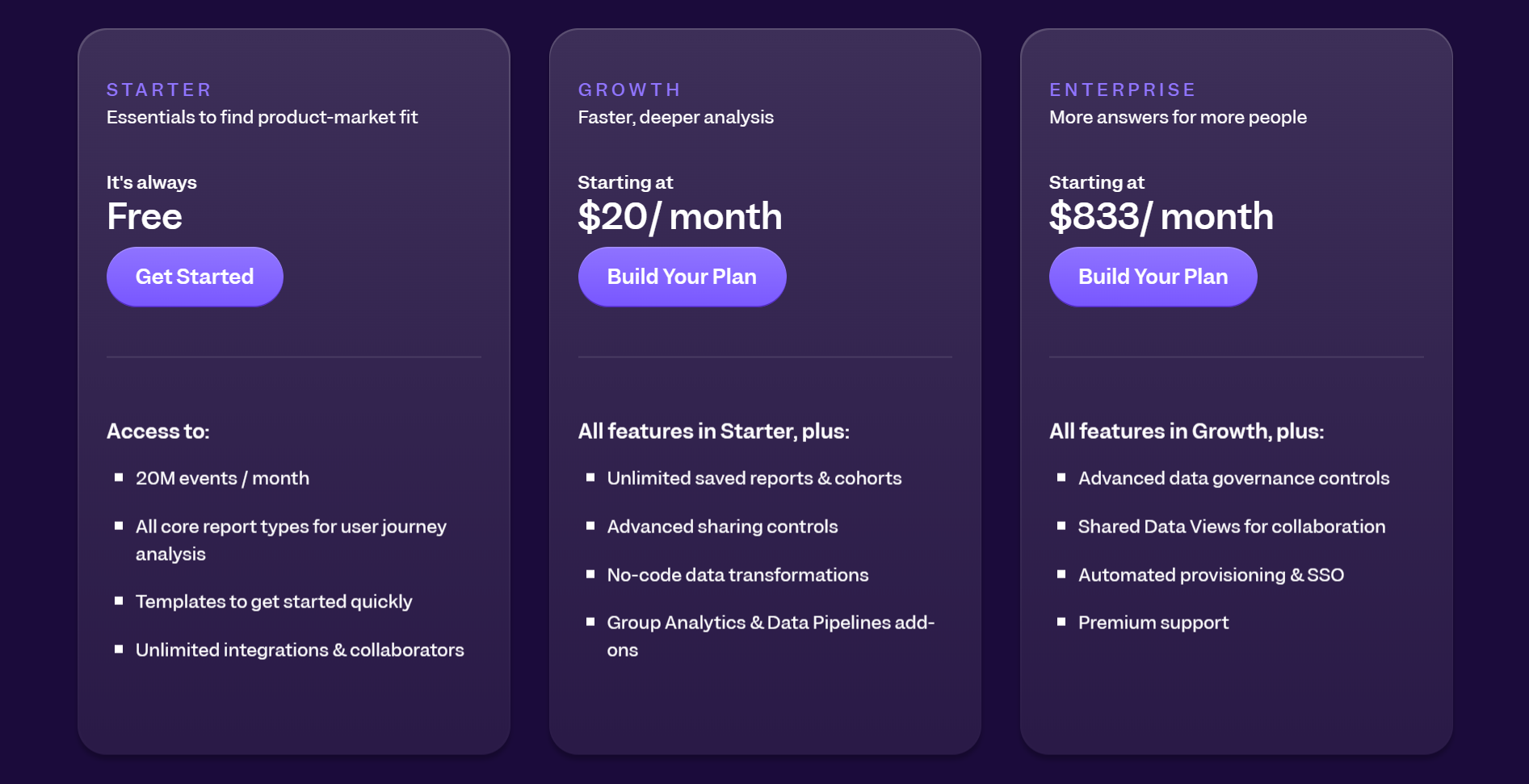 Mixpanel