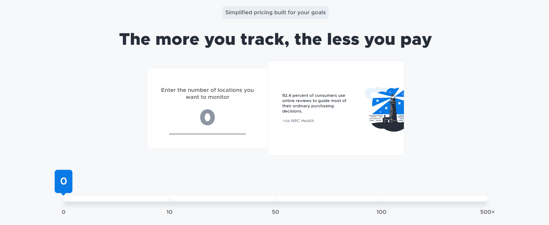 ReviewTrackers