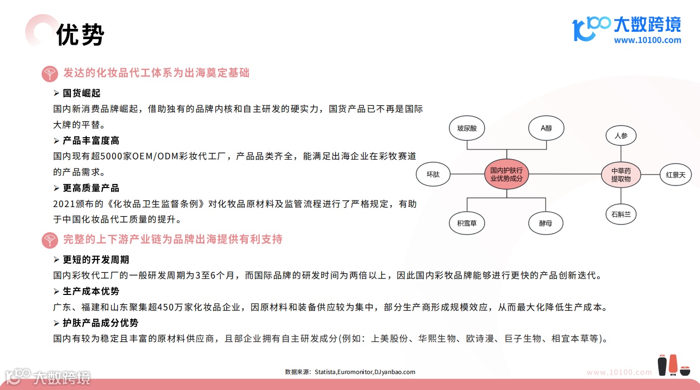 《大数跨境：2024日本美妆市场洞察报告》解读：美在细节，尽在日本美妆