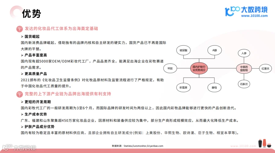 《大数跨境：2024日本美妆市场洞察报告》解读：美在细节，尽在日本美妆