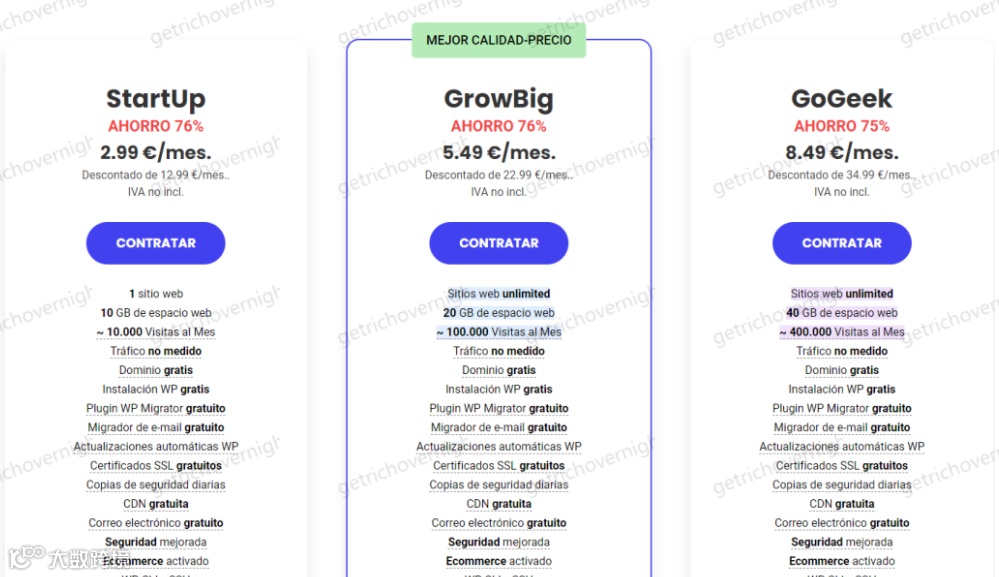 购买服务器小知识
