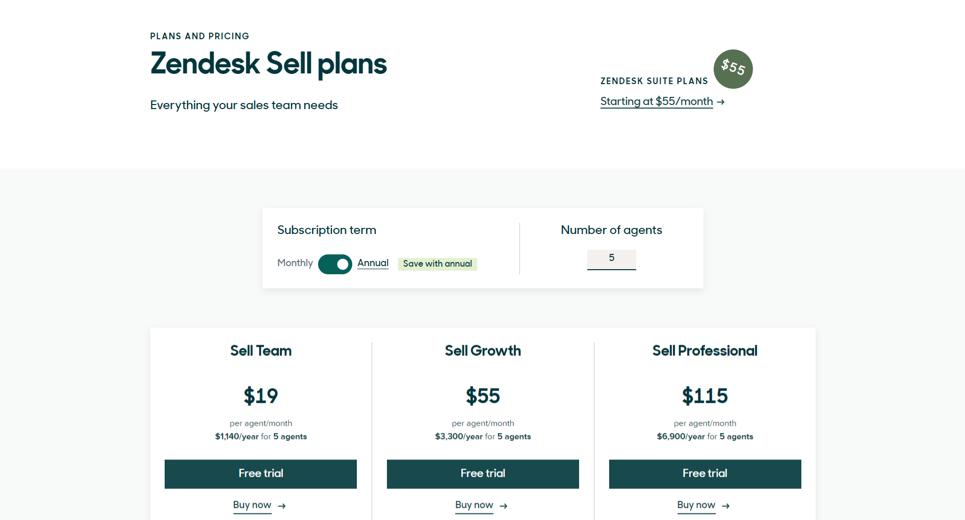 Zendesk