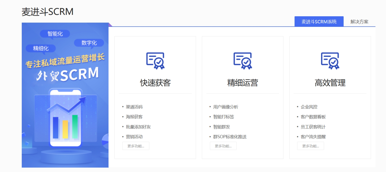 Magento