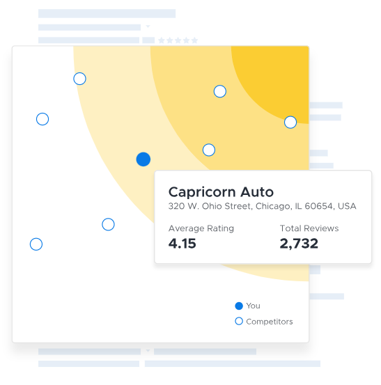 ReviewTrackers