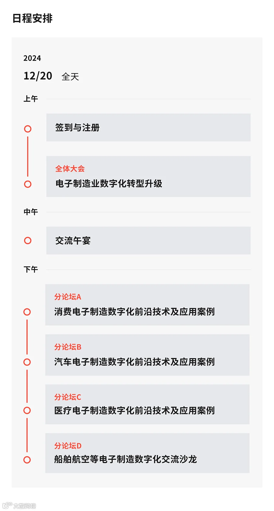 首页_活动预告_电子峰会落地页V2-for-EDM切片-900px宽_07.jpg