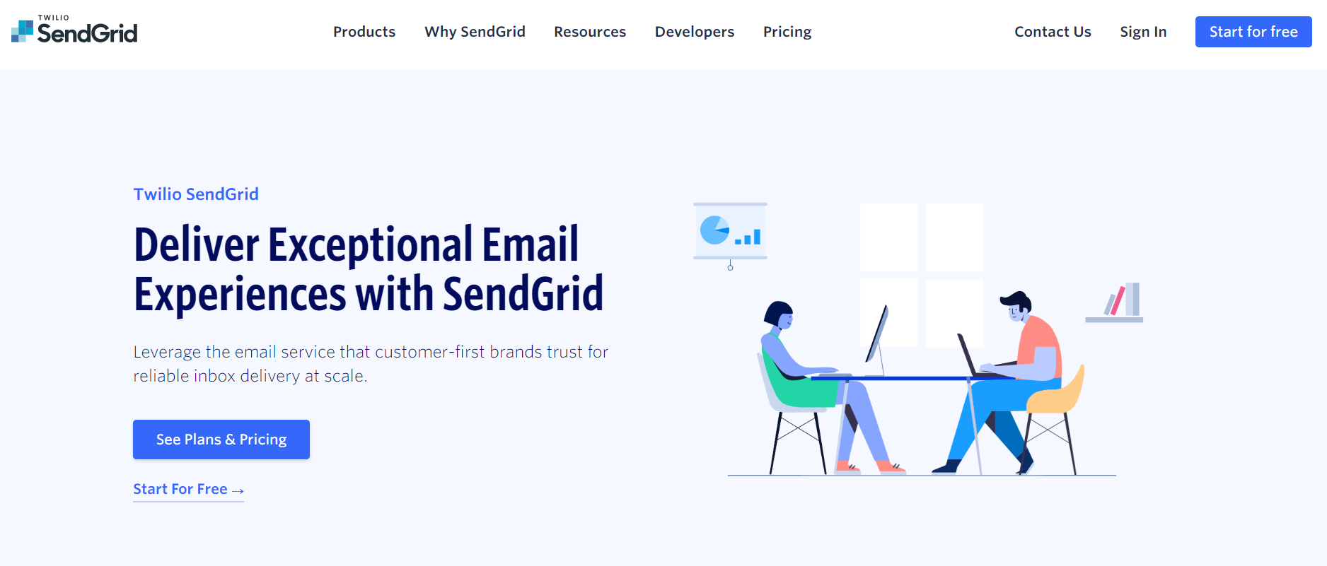 SendGrid