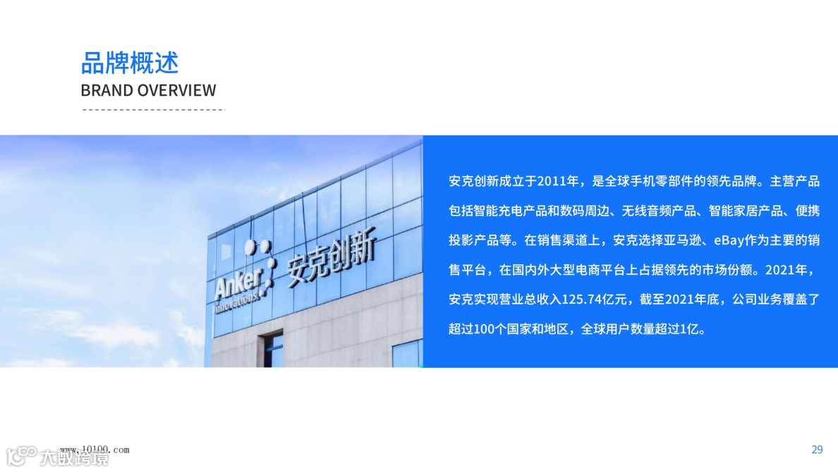 《大数跨境:中国跨境电商品牌营销白皮书》解读