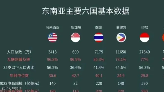 大湾区AI应用俱乐部“跨境出海供应链”招商大会-广州1023