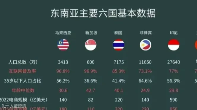 大湾区AI应用俱乐部“跨境出海供应链”招商大会-广州1023