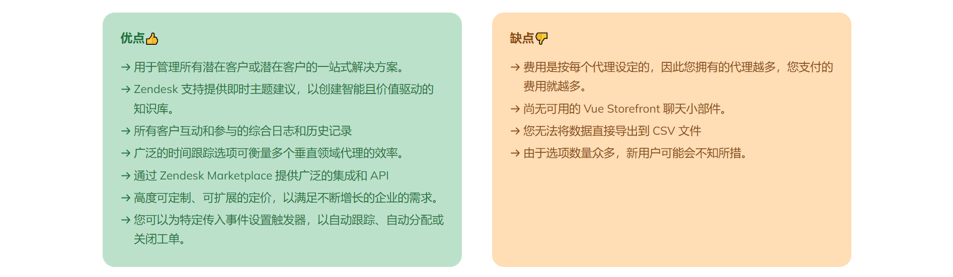 Zendesk