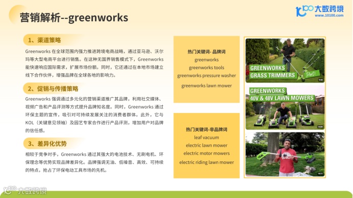 《大数跨境:2024全球园艺工具市场洞察报告》:绿色商机正当时