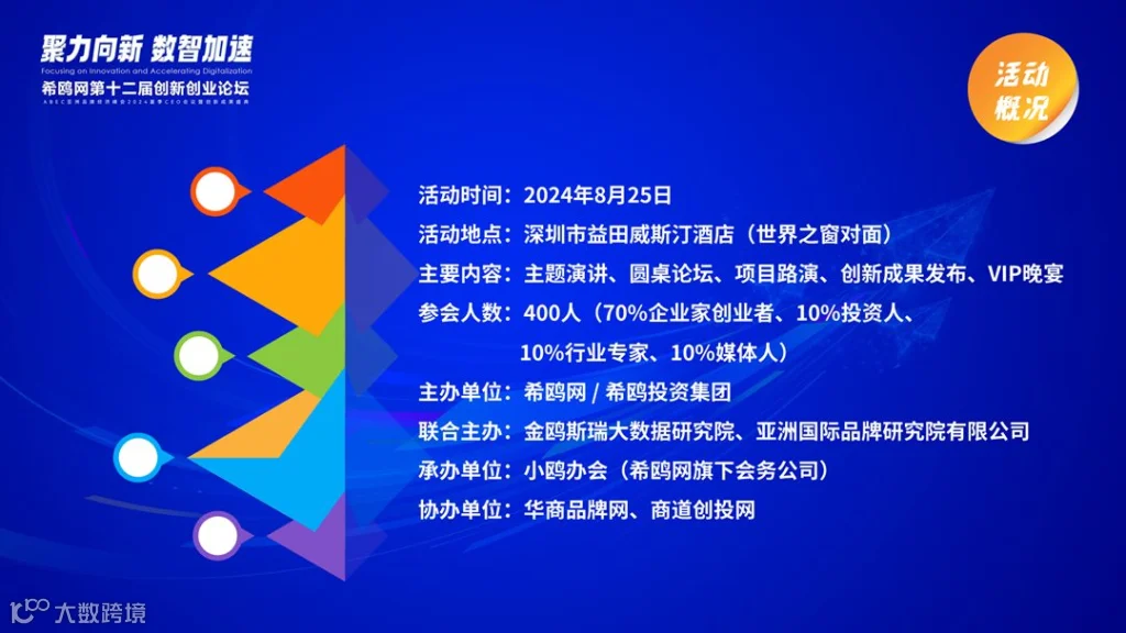 幻灯片4.png