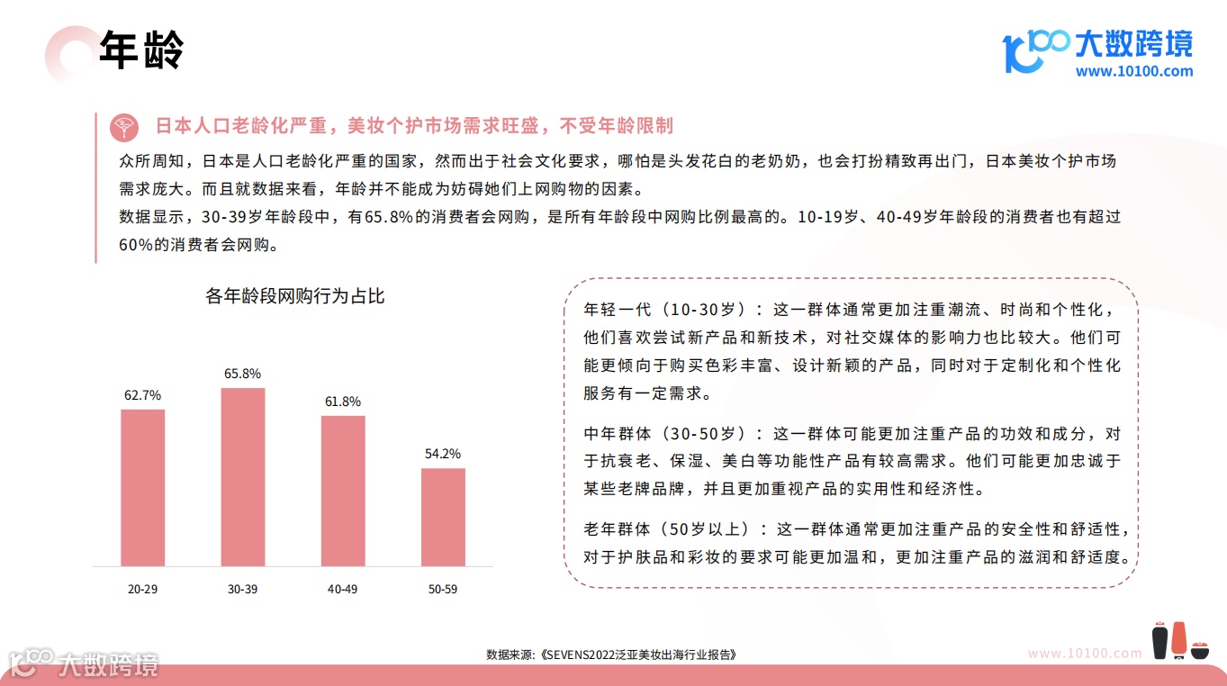 《大数跨境：2024日本美妆市场洞察报告》解读：美在细节，尽在日本美妆