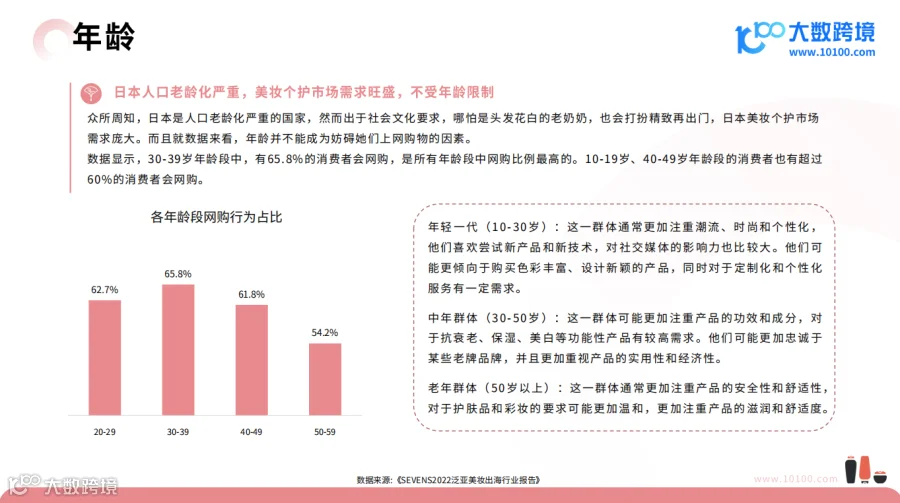 《大数跨境：2024日本美妆市场洞察报告》解读：美在细节，尽在日本美妆