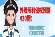 外观专利侵权预警：带计时器蜡烛灯（7月11日下证）