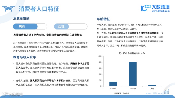 《大数跨境：2024全球无人机市场洞察报告》：开启低空经济新篇章