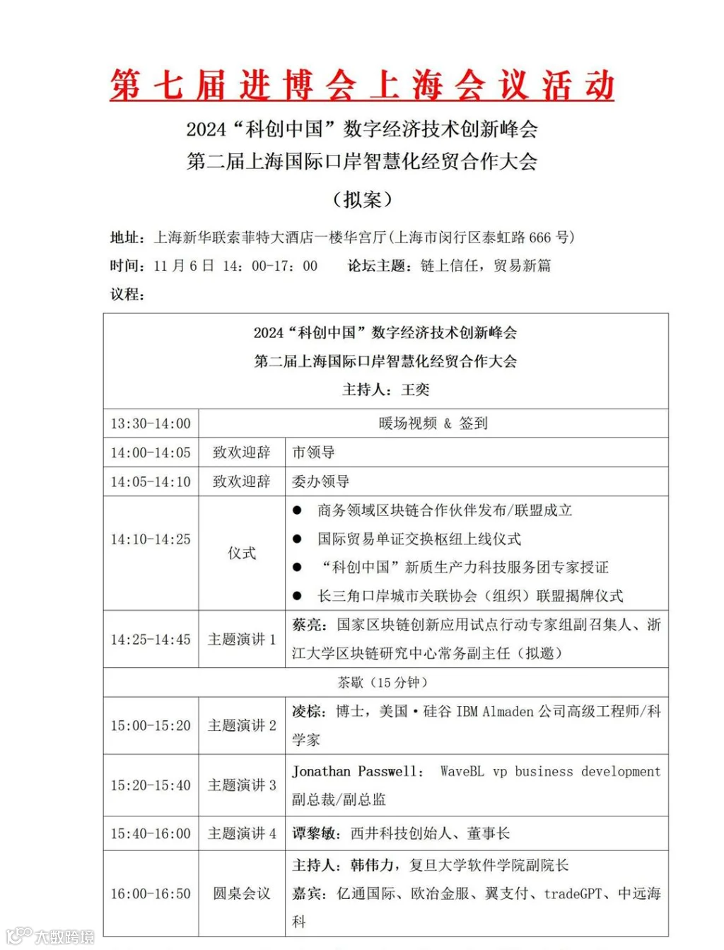 【简要版】 2024&ldquo;科创中国&rdquo;数字经济技术创新峰会暨第二届上海国际口岸智慧化经贸合作大会_01.jpg