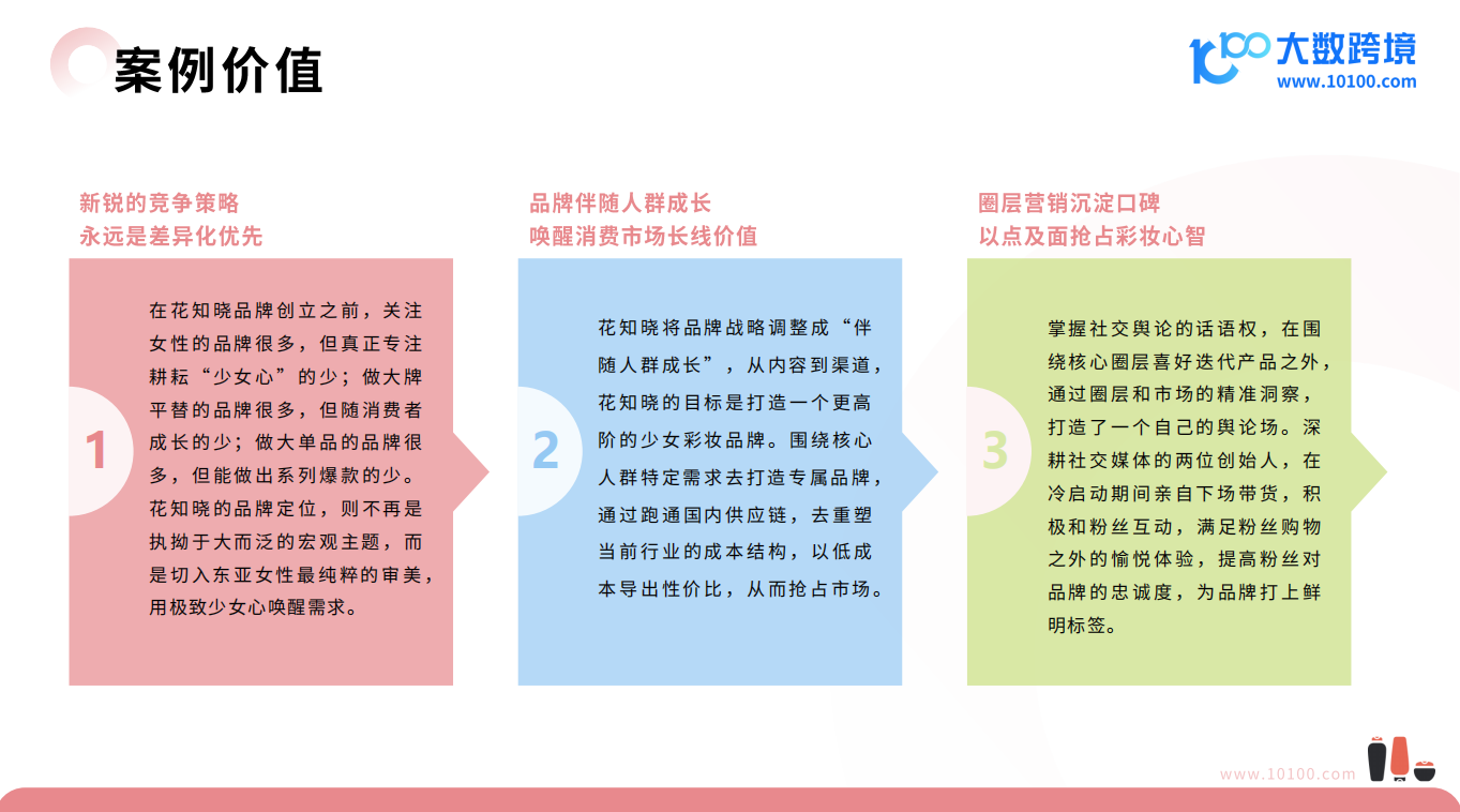 《大数跨境：2024日本美妆市场洞察报告》解读：美在细节，尽在日本美妆