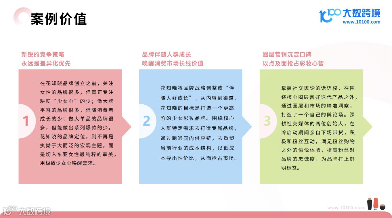 《大数跨境：2024日本美妆市场洞察报告》解读：美在细节，尽在日本美妆