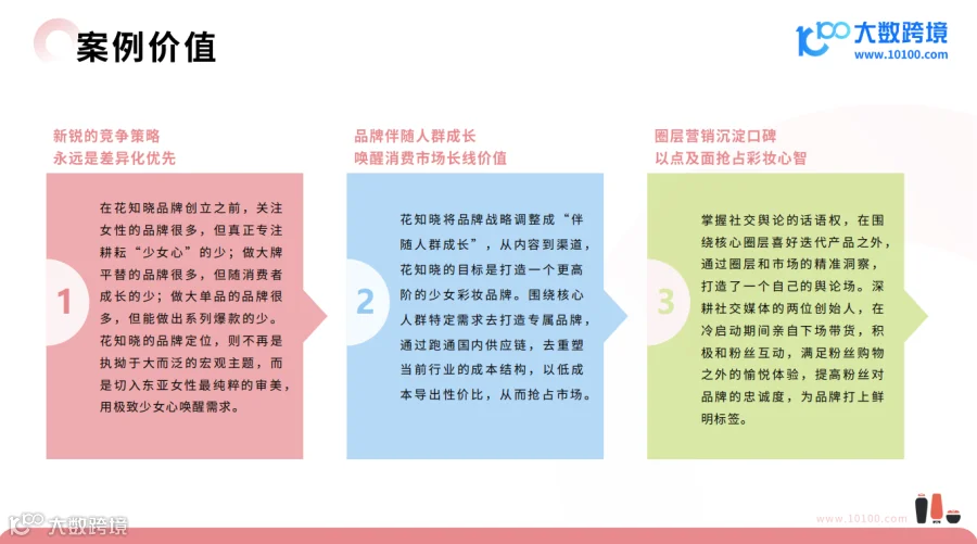 《大数跨境：2024日本美妆市场洞察报告》解读：美在细节，尽在日本美妆