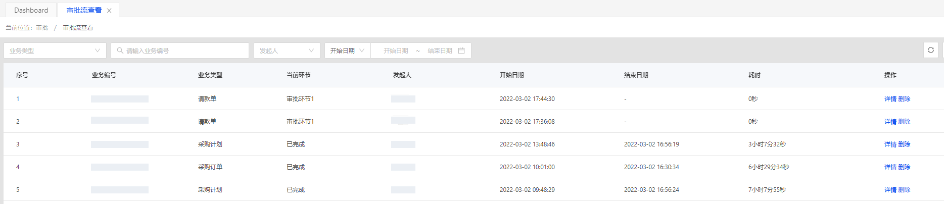 智能审批