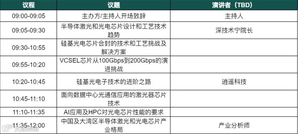 半导体激光.jpg