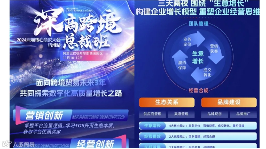 2024深圳核心商家大会之深商跨境总裁班杭州站