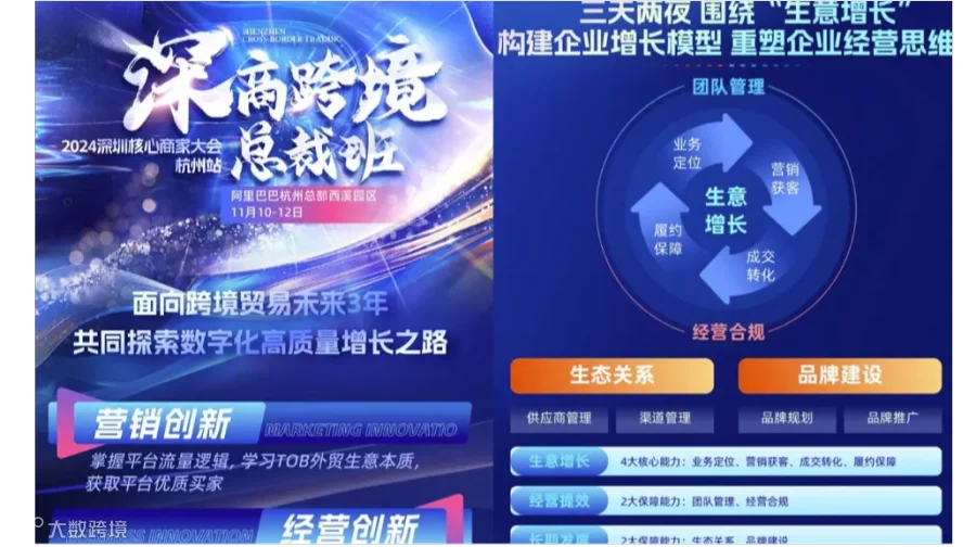 2024深圳核心商家大会之深商跨境总裁班杭州站