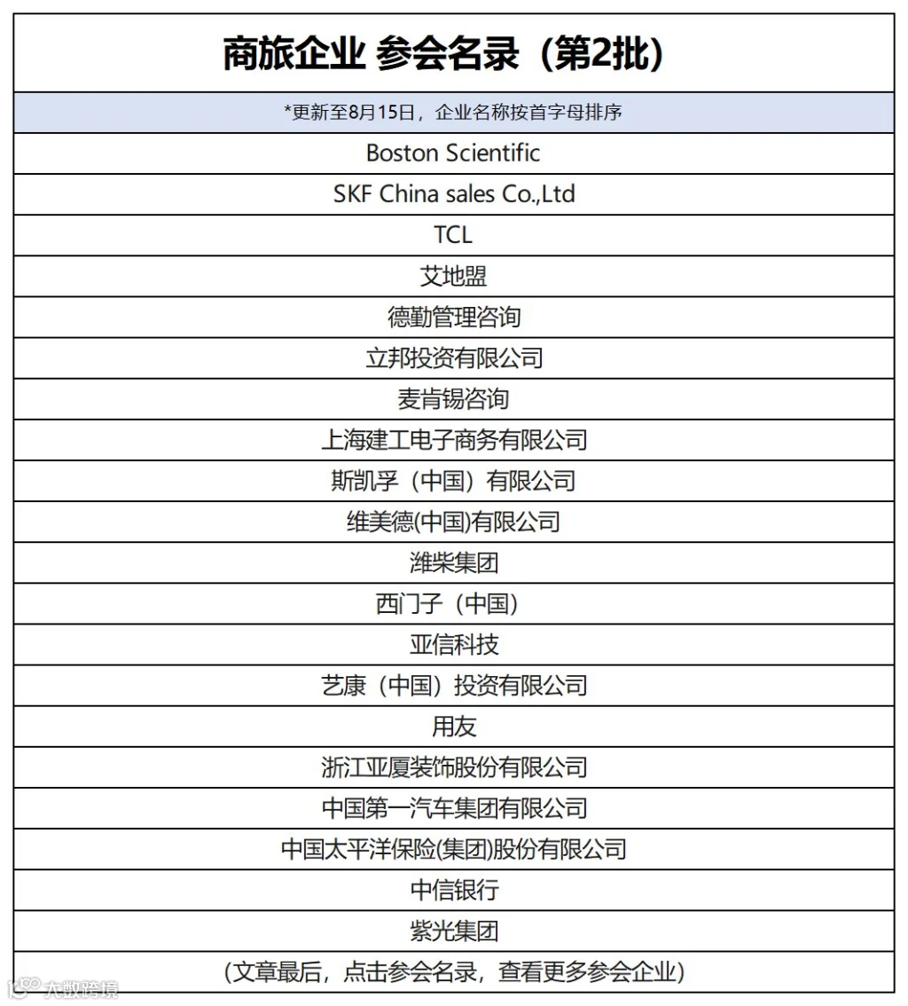 2-企业商旅.png