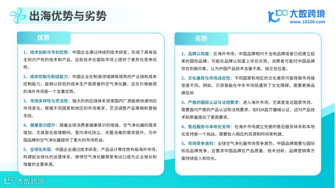 《2024空气净化器品类出海研究报告》解读：全球市场洞察与策略分析