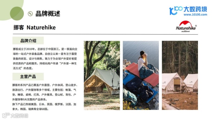 《大数跨境：2024全球户外帐篷市场洞察报告》：探索露营经济的新热潮