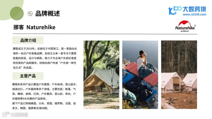 《大数跨境:2024全球户外帐篷市场洞察报告》:探索露营经济的新热潮