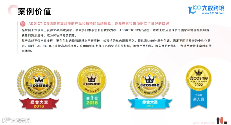 《大数跨境：2024日本美妆市场洞察报告》解读：美在细节，尽在日本美妆