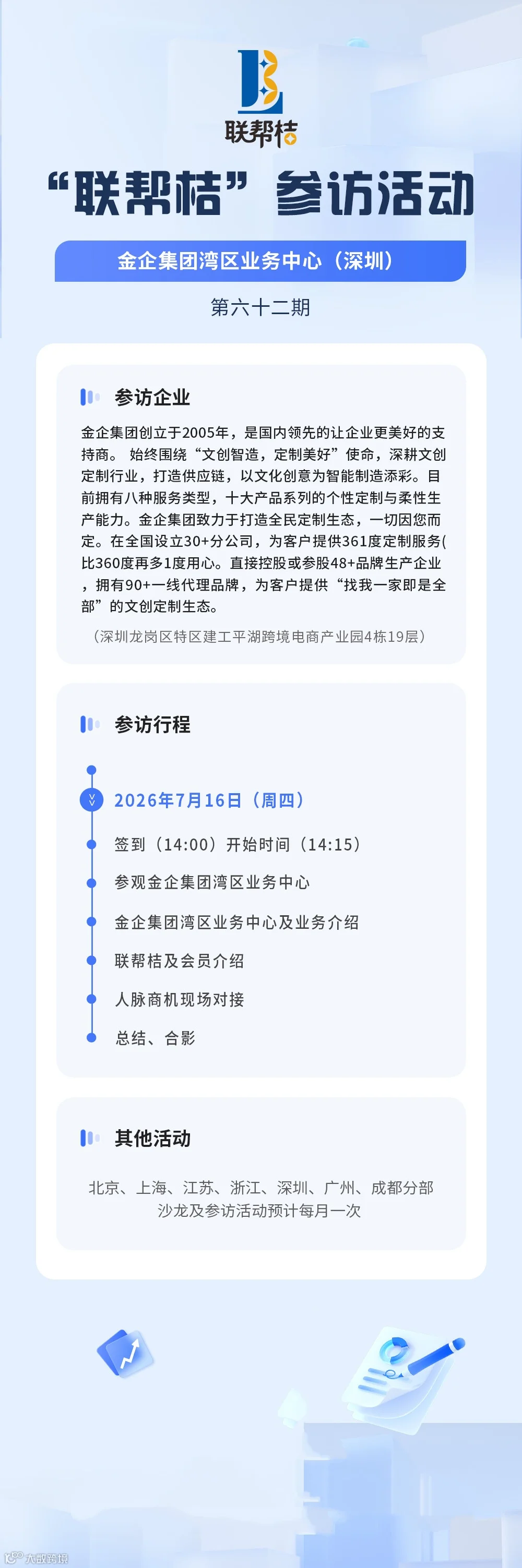 第62期联帮桔参访金企集团湾区业务中心_深圳-海报-无二维码.jpg