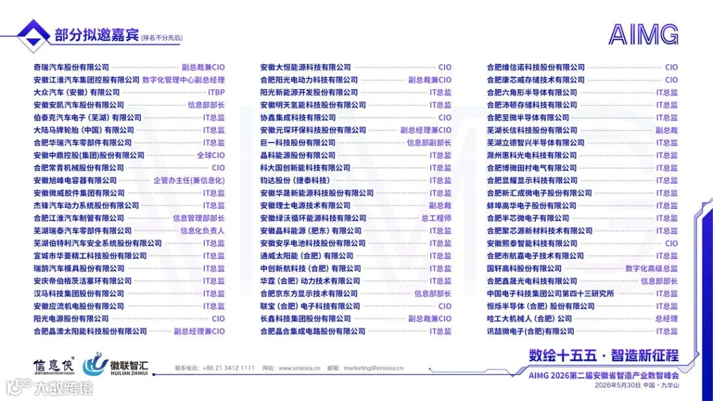 AIMG 2026第二届安徽省智造产业数智峰会_10.jpg