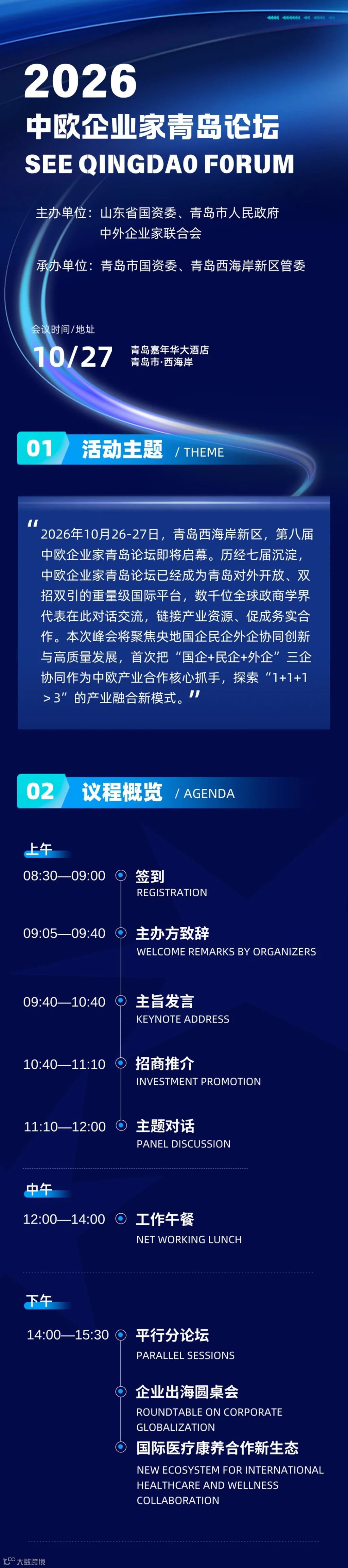 蓝色渐变会议流程科技峰会高端时间轴长图.png