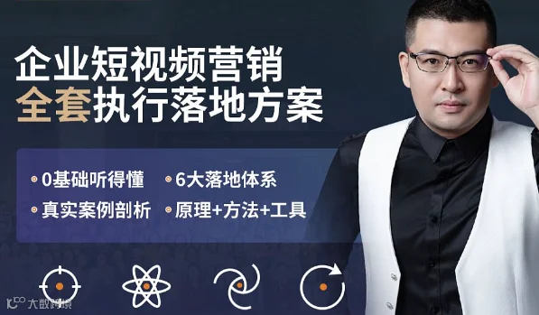 企业AI短视频营销-全套执行落地方案班
