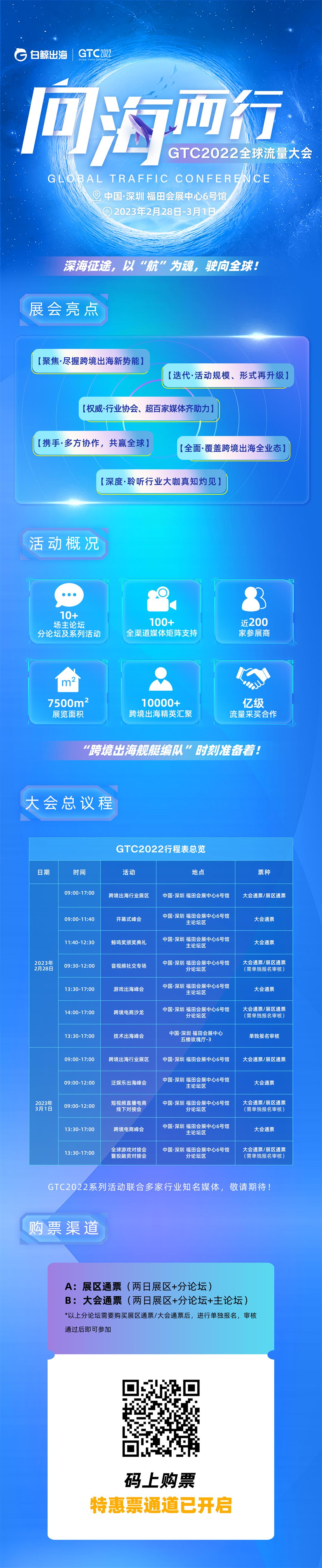 GTC2022全球流量大会—向海而行