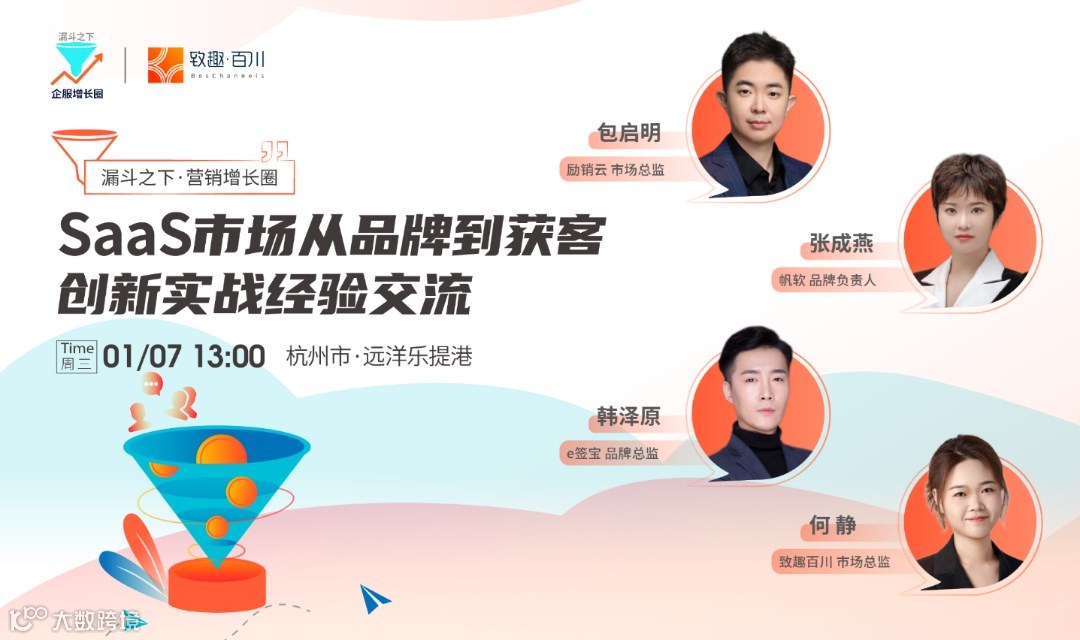 【漏斗之下·营销增长圈】SaaS市场从品牌到获客创新实战经验交流