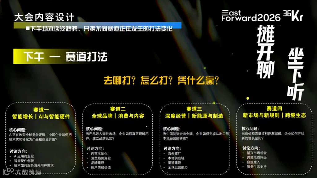 2026出海大会-项目通案活动行版0814_10.png